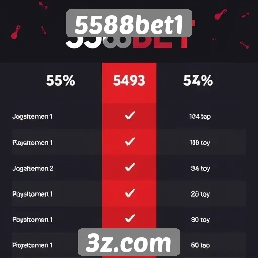 Comparativo entre 5588bet1 e outras plataformas de jogos