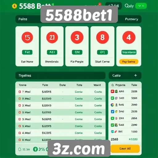 Interface amigável do 5588bet1 facilita navegação